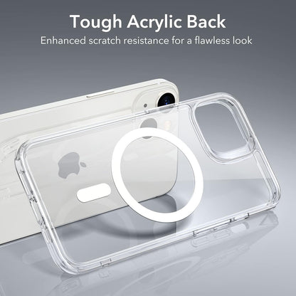 Purventa Case